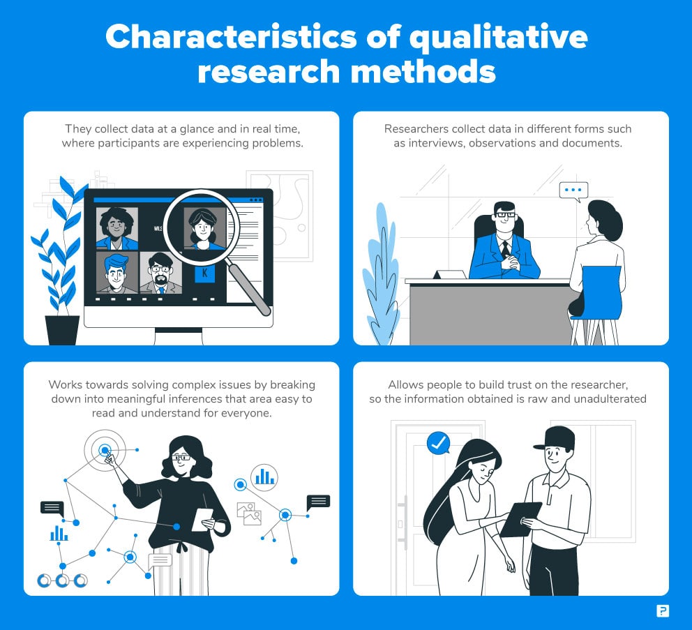 qualitative research definition methods types and examples
