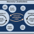 Property rights and transactions cost approaches to the ﬁrm