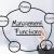 Management  Functions