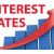 How Are Interest Rates Determined?