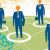 Sales Control and Organization