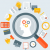 Marketing and Customer Value