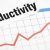 Productivity:  Factors Influencing Productivity, Measures and Improvement Techniques