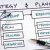 The Special Dimensions of Strategic Planning in a Global Retailing Environment