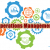 Operations Management: Framework and Objectives
