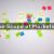 The Scope of Marketing