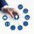 Channel Integration and Systems