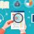 Customer Databases and Database Marketing