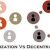 Centralization Versus Decentralization in Sales Force Management