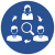 Flexible resourcing choices for human ressource needs