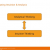 Integrating Intuition and Analysis