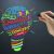 Growing Your Startup Business