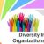 Diversity In Organizations