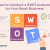 The SWOT Matrix