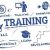 Manager, Training and Development in Retailing