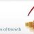 Challenges of Growth of the firm