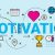 Introduction to motivation at work