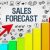 Sales Potential and Sales Forecasting