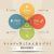 Retailing Situation Analysis