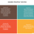 The Grand Strategy Matrix
