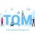 Total Quality Management