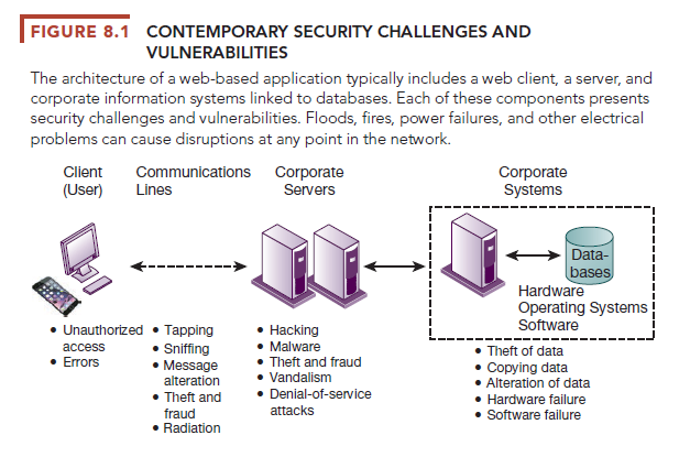 Prepending Attacks Are Your Systems Vulnerable - gi24ggs