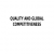 Quality and Global competitiveness