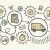 Logistics Organizational Issues