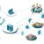 Making Network Design Decisions in the Supply Chain in Practice