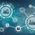 What Is Supply Chain Management?