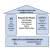 Requirements of JIT/Lean