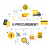 Risks and impacts of e-procurement