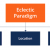 The Eclectic Paradigm