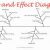 Cause-and-Effect Diagrams as Total Quality Tool
