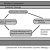 Theoretical Approach of Information Systems