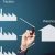 Process Views of a Supply Chain