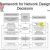 Framework for Network Design Decisions in the Supply Chain