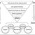 Making Transportation Decisions in a Supply Chain in Practice