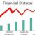 Costs of Financial Distress