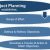 The Project Planning Process – overview
