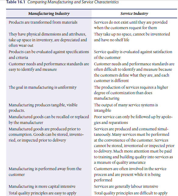 Value in the Service Industry HKT Consultant