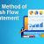 Statement of Cash Flows – The Direct Method