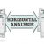 Financial Analysis and Interpretation: Horizontal Analysis