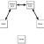 The Independent Principle in Letters of Credit