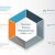 Re-engineering Process for quality management
