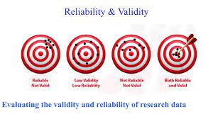 importance of validity and reliability in research