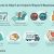 Capital Sources for Export-Import Businesses