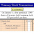 Treasury Stock Transactions