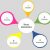 Grouping Country Markets for Common Marketing Strategies