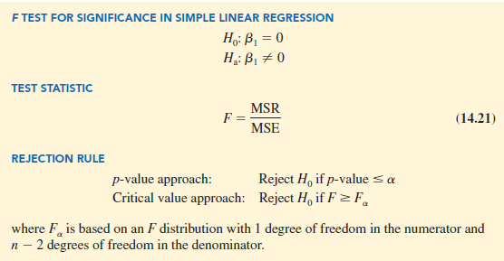 Testing for Significance for Simple Linear Regression – HKT Consultant